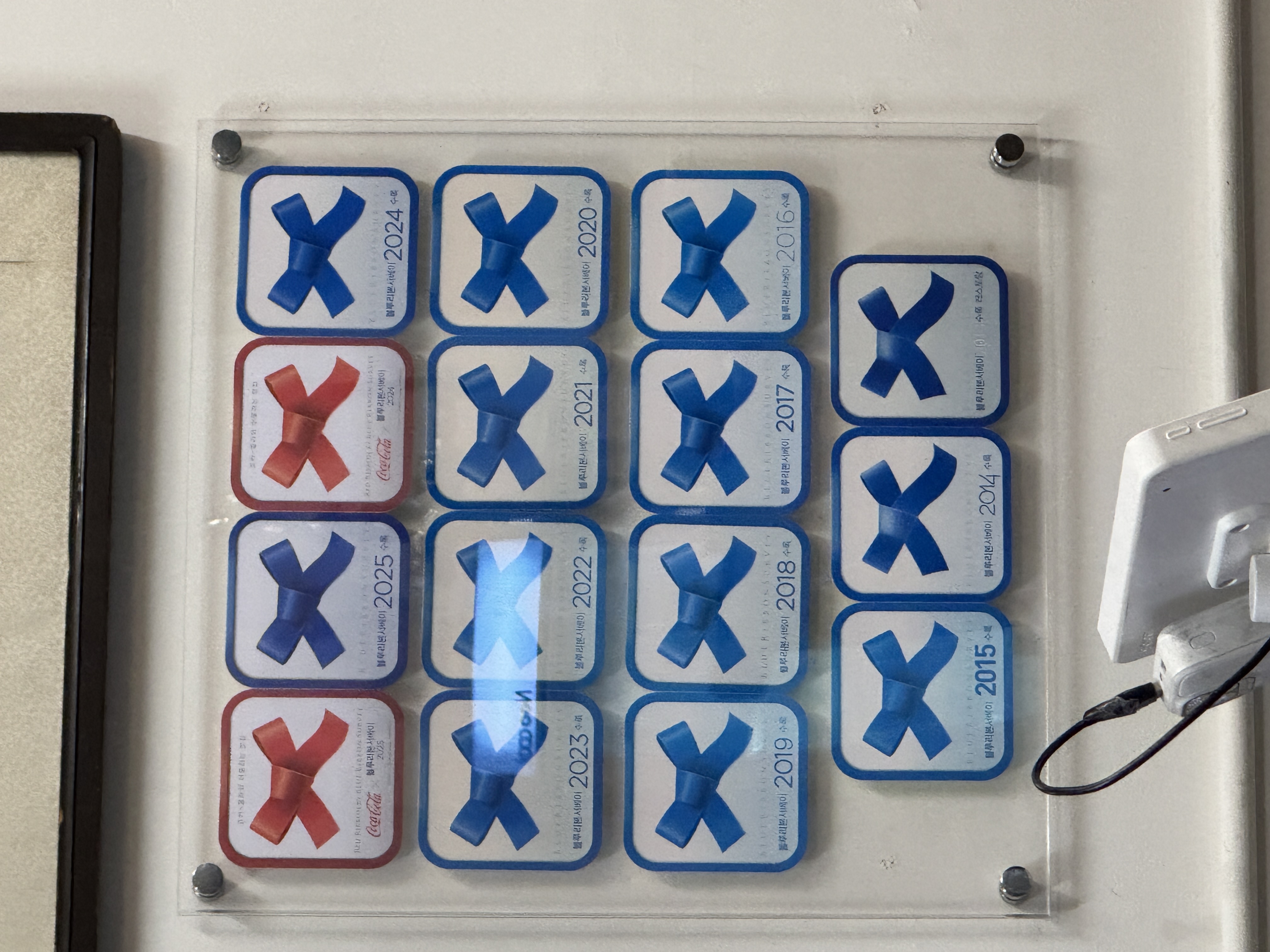 블루리본 서베이 수상 이력